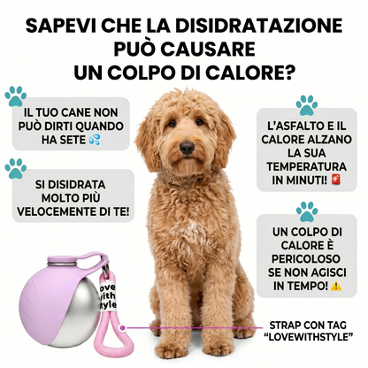PallaSete™ - Bottiglia Portatile Per Cani